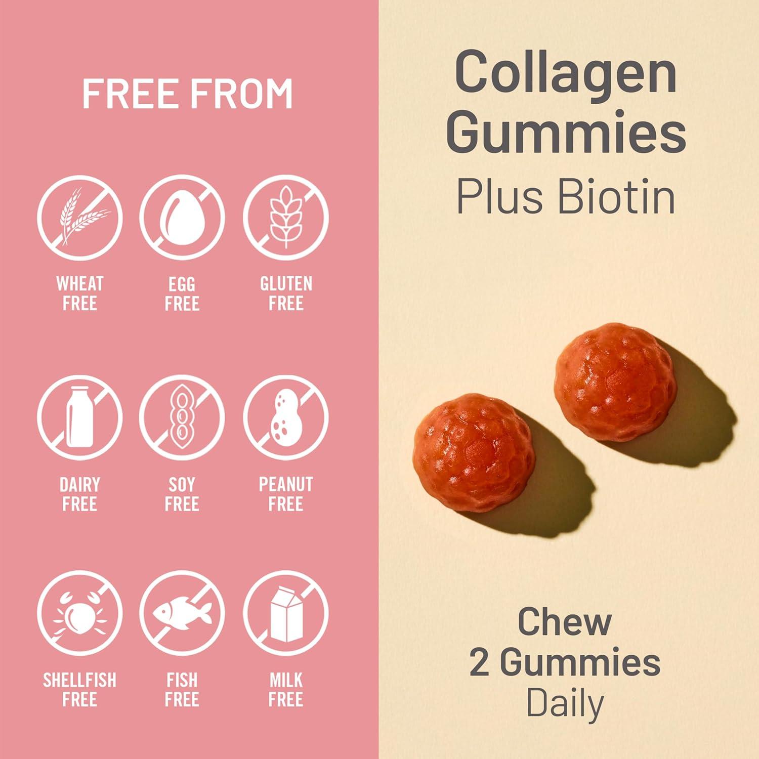 image:imageNatureWise Collagen Gummies  Hydrolyzed Collagen Gummies  Type 1 amp 3 Peptides for Women  Biotin Vitamin C E amp Zinc for Hair Skin and Nails Support  60 Count1Month SupplyStrawberry Lemon