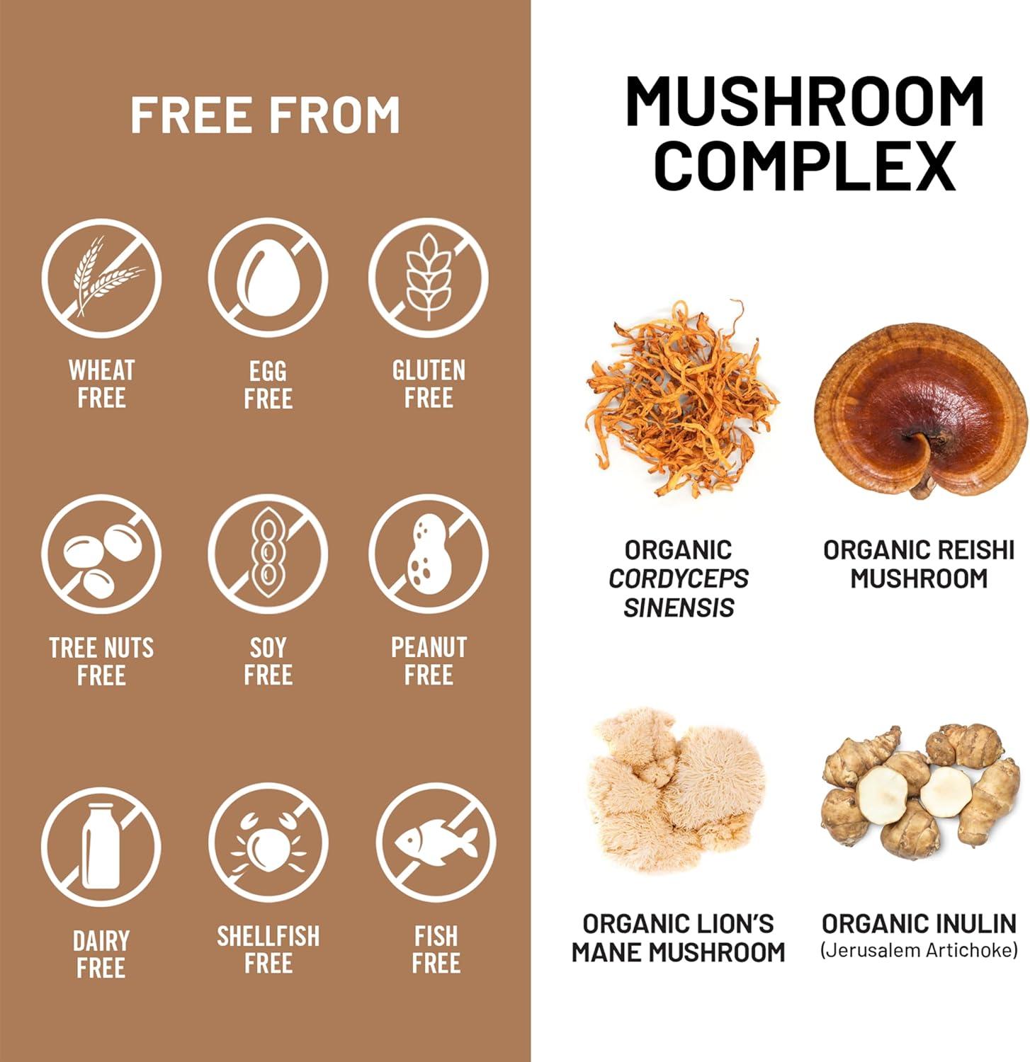 image:imageNatureWise Mushroom Complex with Organic Lions Mane Reishi amp Cordyceps Sinensis Lions Mane Supplement with Organic Mushrooms Vegan NonGMO USA Manufactured 90 Capsules30Day Supply