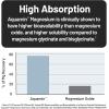 NatureWise High Absorption Marine Magnesium Supplement 300mg – Naturally Sourced Magnesium from Seawater – Non-GMO, USA Manufactured – 90 Softgels[1-Month Supply]