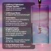 NatureWise Hydrolyzed Liquid Collagen for Women & Men 4000mg – Multi Collagen Peptides + Biotin + Vitamin C + Vitamin B Complex & Hyaluronic Acid – Mixed Berry – 15.22 fl oz[45 Day Supply](Mixed Berry)