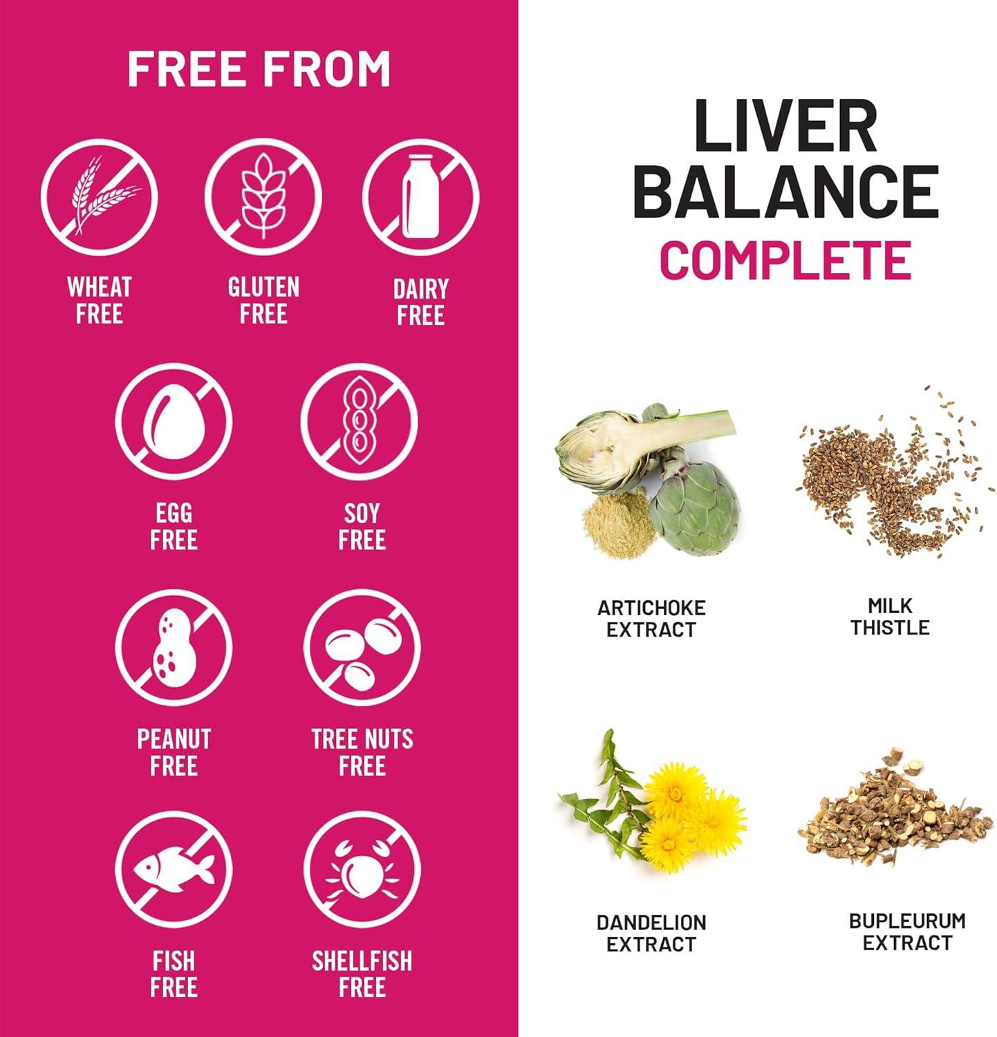 image:imageNatureWise Liver Balance Detox Supplement Triple Repair Formula with Milk Thistle Dandelion Turmeric Artichoke Reishi Mushroom amp Kudzu Vegan 60 Capsules30Day Supply60 Count Pack of 1