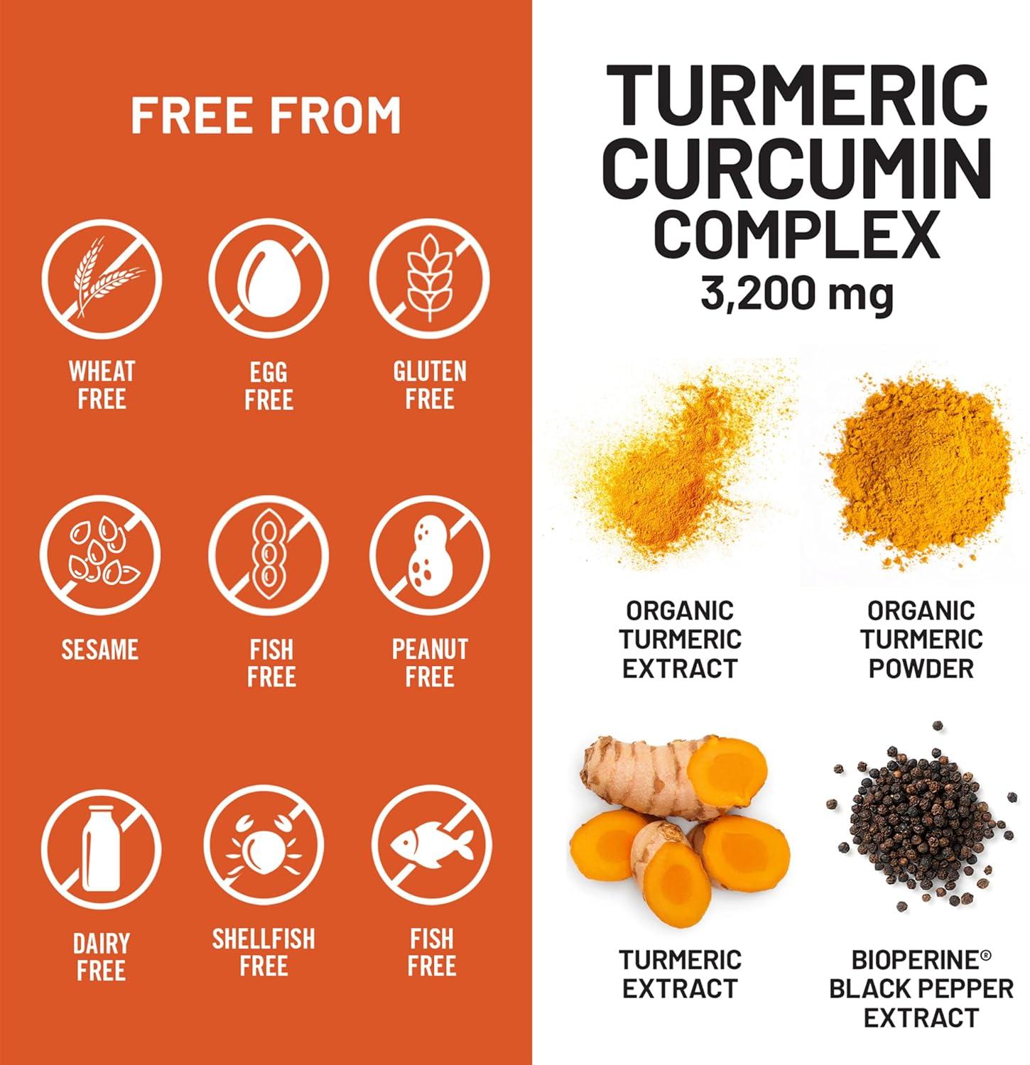 image:imageNatureWise Turmeric Curcumin Complex 3200 mg with BioPerine for Absorption Turmeric Curcumin Supplement for Antioxidant Support NonGMO Vegan USA Manufactured 90 Capsules30Day Supply