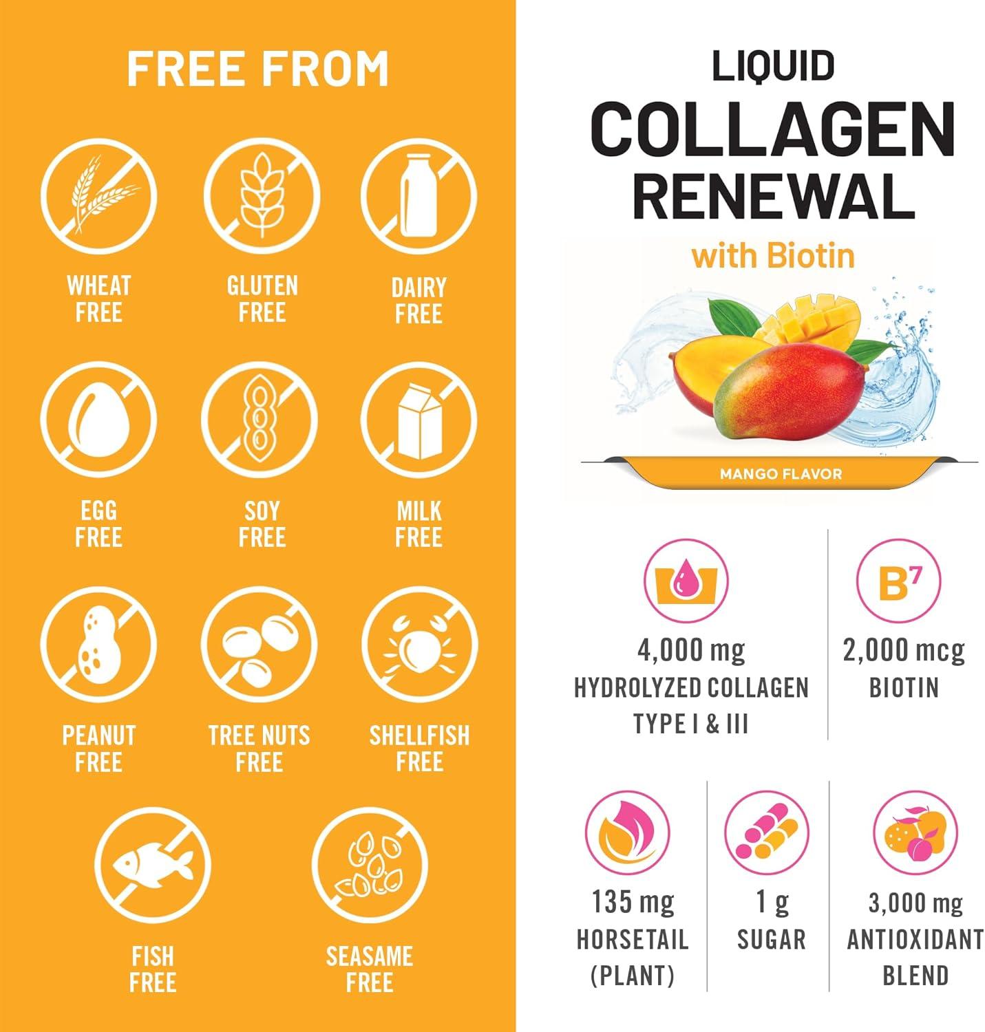 image:imageNatureWise Hydrolyzed Liquid Collagen for Women amp Men 4000mg No Added Sugar Multi Collagen Peptides Biotin Vitamin C Vitamin B Complex amp Hyaluronic Acid Mango 30 Tubes30 Day Supply