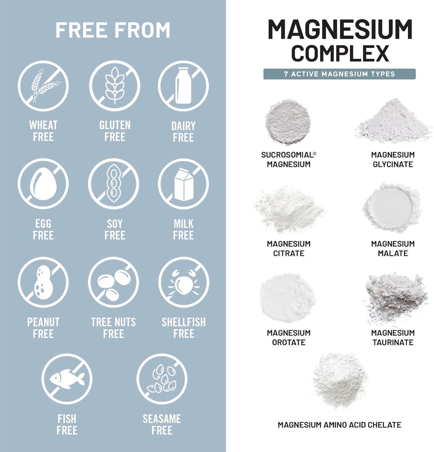 image:imageNatureWise Magnesium Complex 500mg 7 Type with Magnesium Glycinate Citrate Malate Sucrosomial amp More Added LTheanine Sleep Heart Function amp Muscle Support 60 Capsules30Day Supply